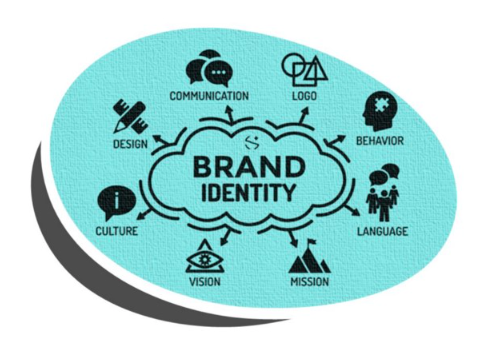 Sample Logo Design